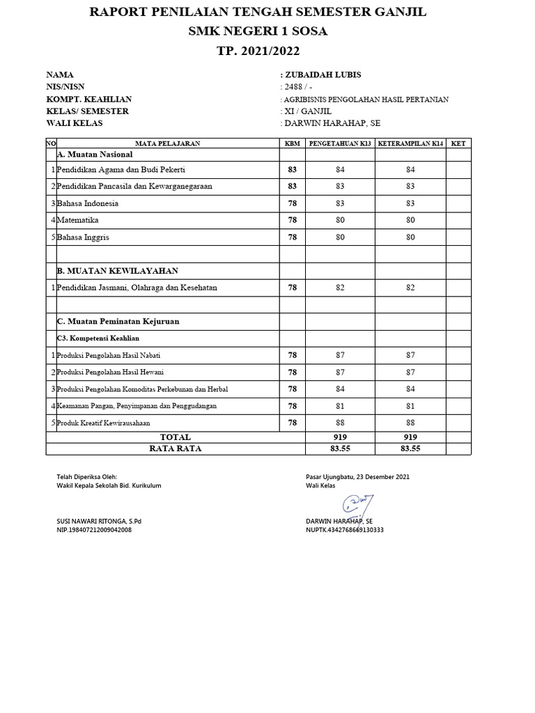 Raport Bayangan Xi Aphp PDF