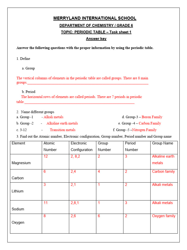 Task Sheet 1