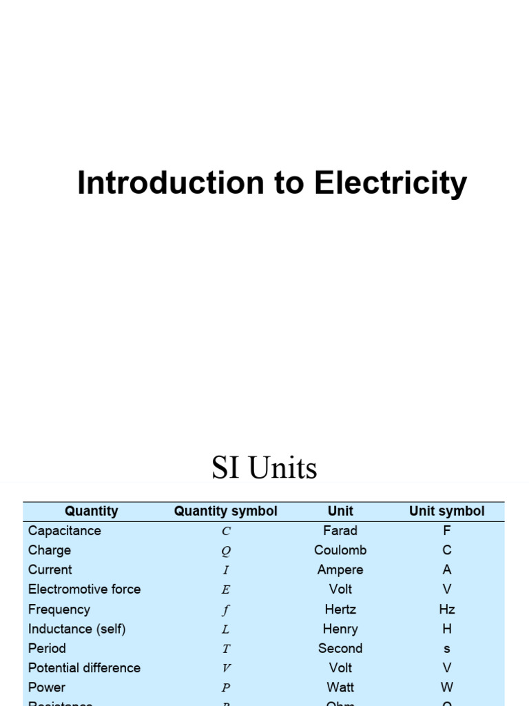 Introduction to Electrical Units and Concepts | PDF | Electric Current ...