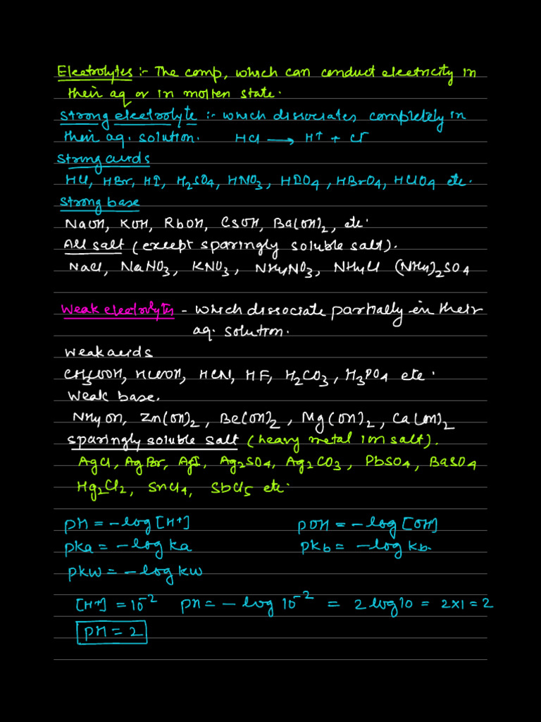 Ionic Equilibrium Notes | PDF