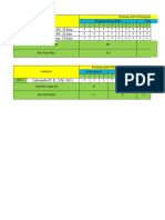 DATA PERHITUNGAN VALIDASI