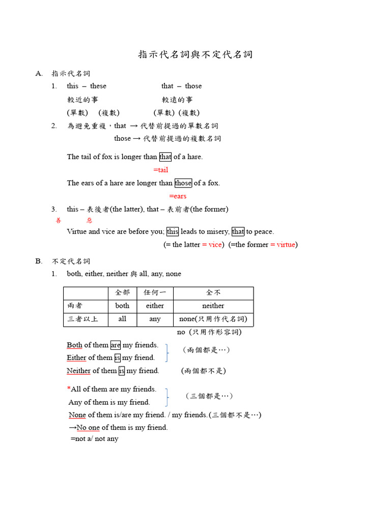 指示代名詞1011 | PDF
