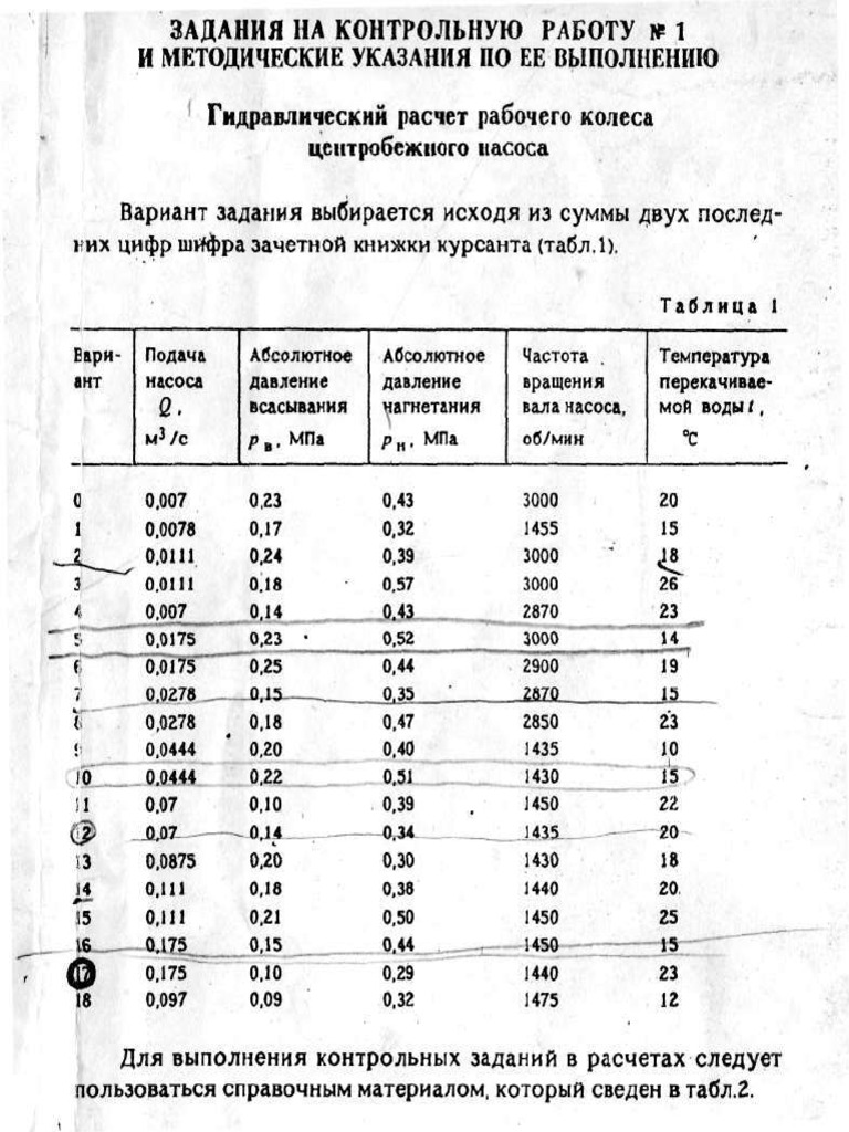 Методичка | PDF