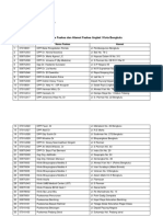 Daftar Kode Faskes