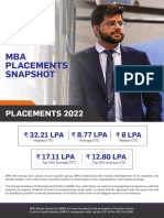 BML Munjal  MBA placement one pager_25 Nov 2022