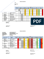 Program Semester