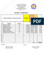 REMEDIOS-Salary-Attribution-Womens-Month