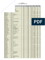 Ergebnisliste Des 30. Vattenfall Berliner-Halbmarathon