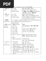 【絶版・超希少／1991】 書き込み式よく出る「英語整序問題」 牧政治 吾妻書房 みんなの日本語初級② 聴解テスク25 | PDF