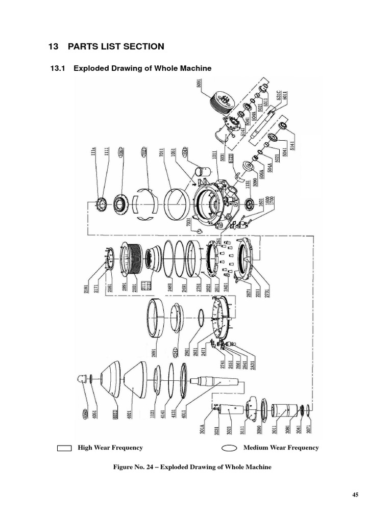 Exploded Machine Parts List | PDF
