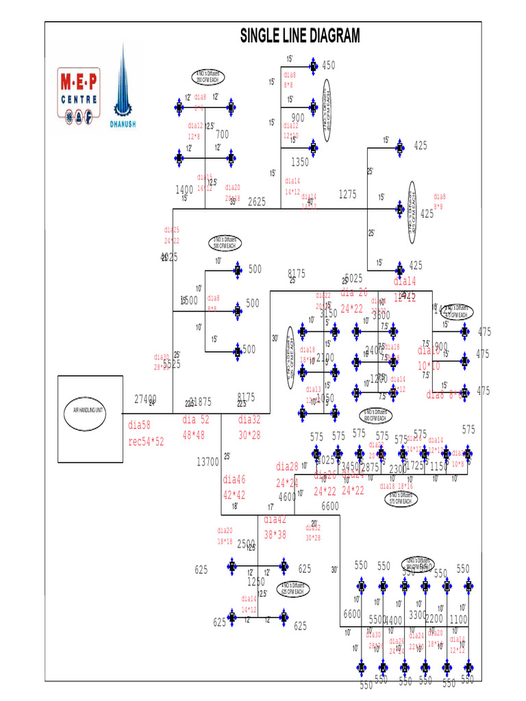 HVAC System Specifications | PDF