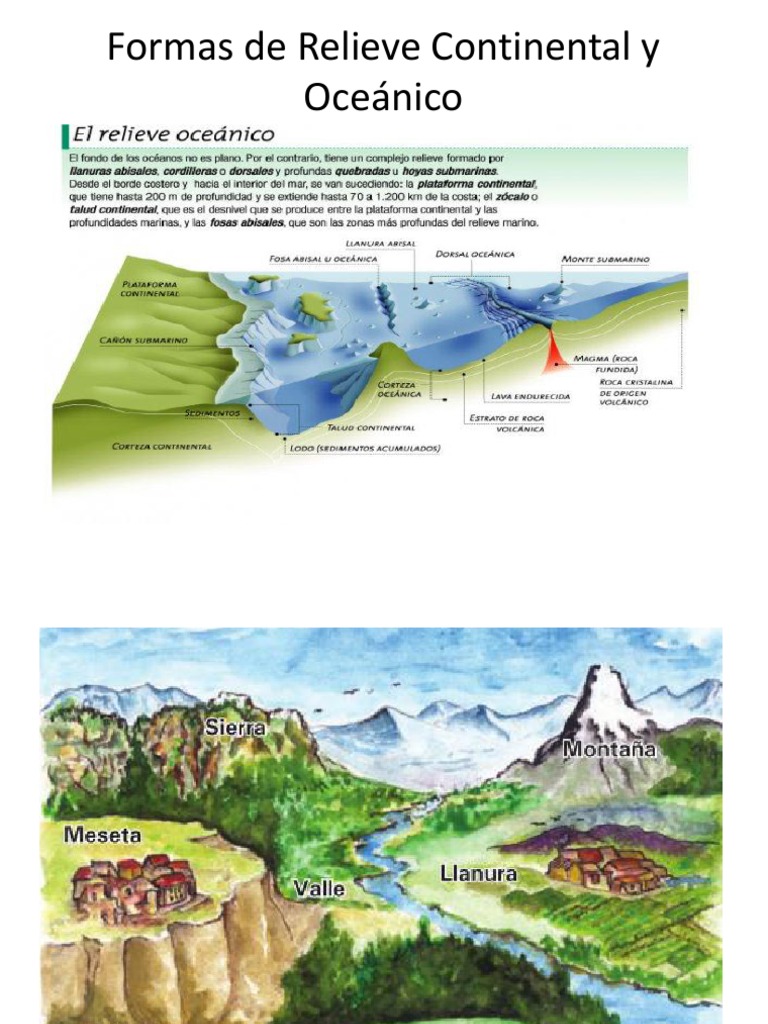 Formas de Relieve Continental y Oceánico PDF