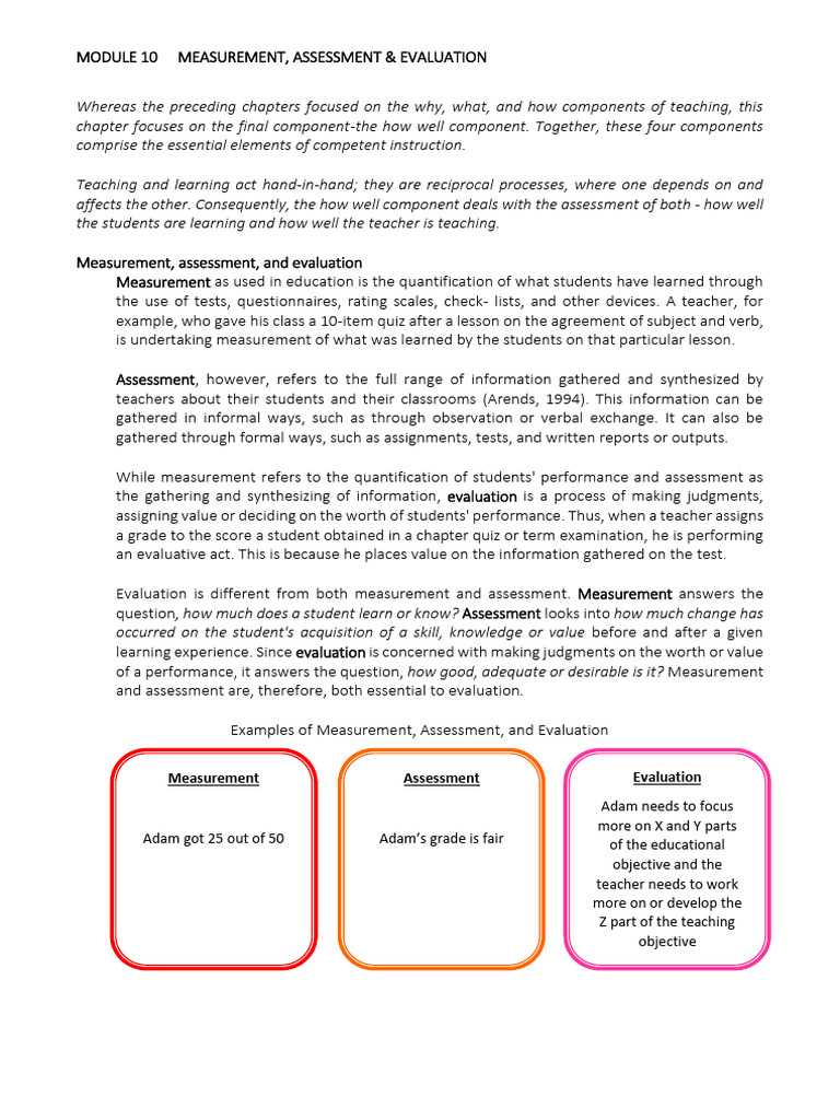 TEST MEASUREMENT ASSESSMENT AND EVALUATION IN EDUCATION PDF FREE DOWNLOAD visual data 7