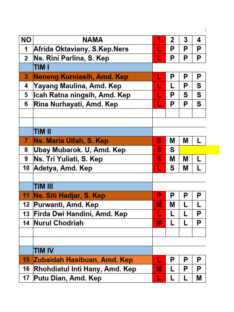 Jadwal Ranap Anak 2023 Fix | PDF