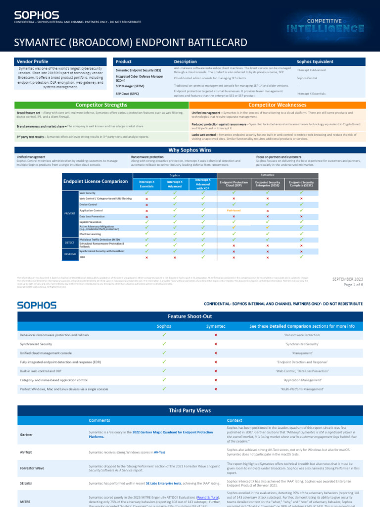 Sophos vs. Symantec Endpoint Comparison | PDF | Computer Security ...