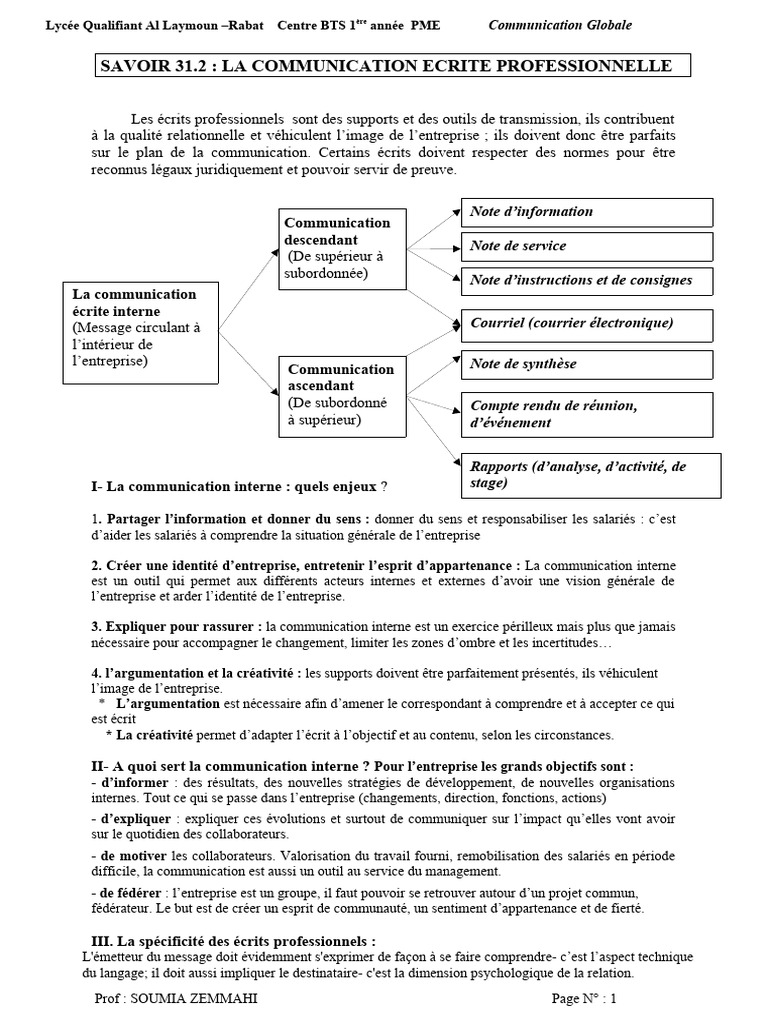 Communication Écrite Professionnelle | PDF | la communication