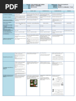 Grade 4 Eng. Post Test Phil Iri Passage | PDF