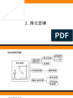 9 2库仑定律