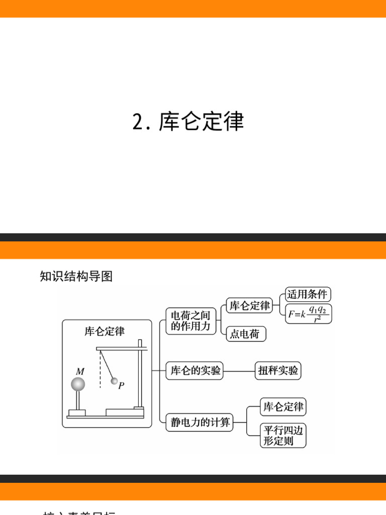 9 2库仑定律 | PDF
