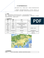 关于世界河流的相关知识点