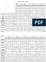 Jadwal Guru_OKT 2023 REV (1)