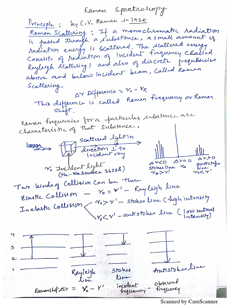 raman notes | PDF