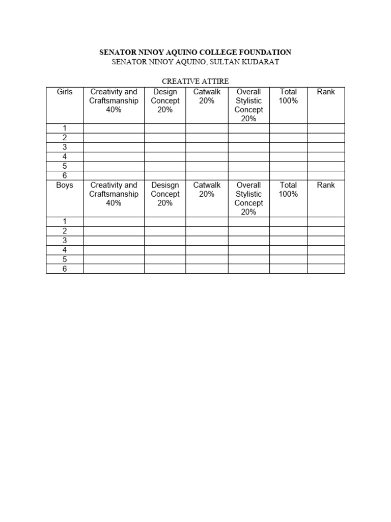Criteria for Pageant Judging | PDF | Dances | Performing Arts
