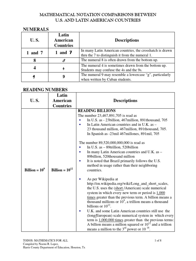 U.S. vs Latin America: Math Notation Guide | PDF | Subtraction | Numbers