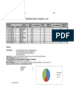 Practicas EXCEL 5 Enriquez