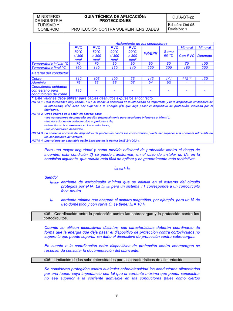 Guía Técnica ITC-BT-22: Protecciones | PDF | Conductor electrico | Cobre