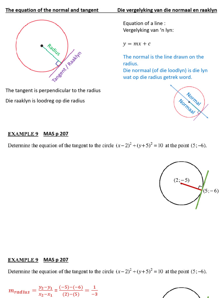 Tangent and Normal Line Equations | PDF | Elementary Geometry ...