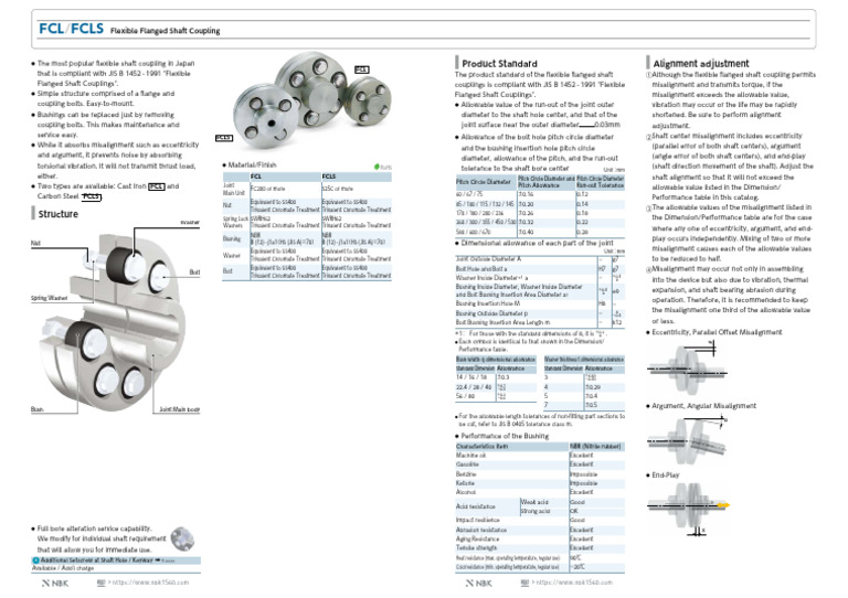 FCL_1 | PDF | Manufactured Goods | Mechanical Engineering
