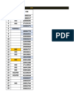 Roster Track Mei - Juni 2024