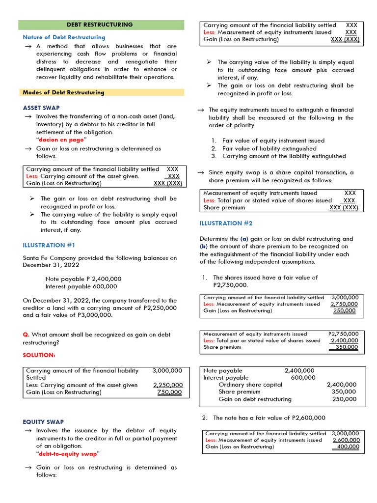 Debt Restructuring (Reviewer) | PDF | Equity (Finance) | Present Value