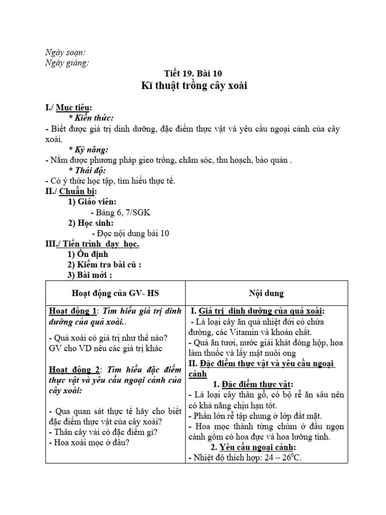 Bai 10 ki thuat trong cay xoai pdf