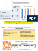 5.- RC Y PROCEDIMIENTOS 28 al 04 -12 - 2023