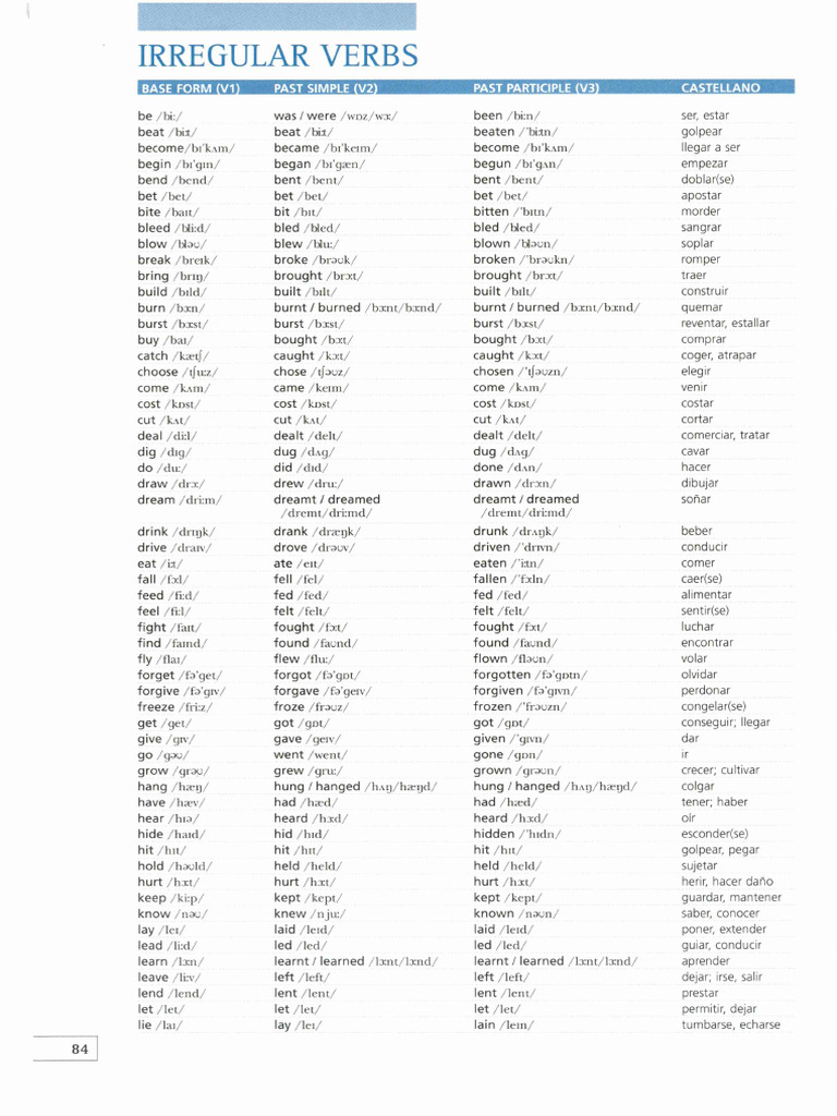 Irregulars with translation pdf