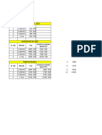 Kafil-Iqama Fee Structure