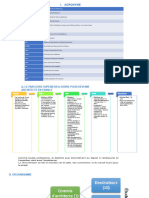 METIER D'ARCHITECTE Assd