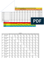 Validitas Dan Reliabilitas Dengan SPSS Dan Excel