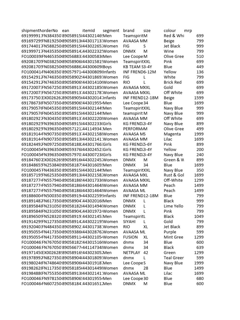 Shipment Order Details 2017 | PDF | Cascading Style Sheets | Graphic Design