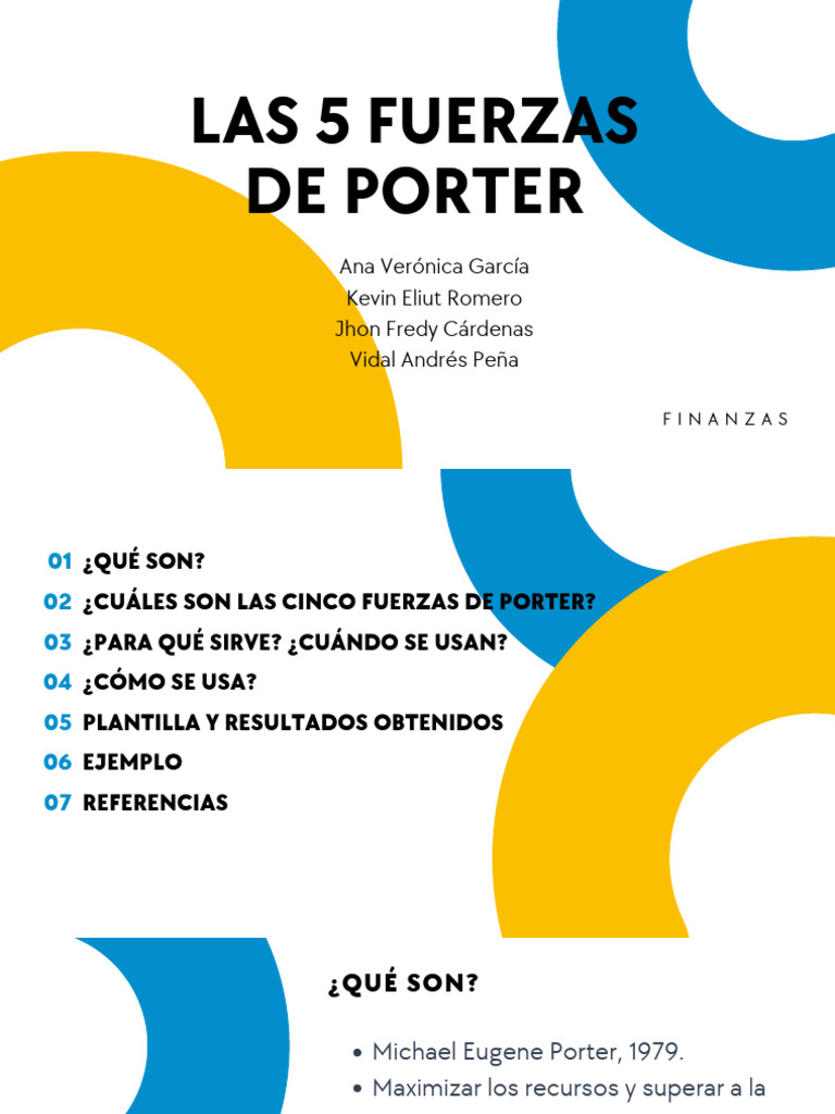 fuerzas-de-porter-pdf-business-economias