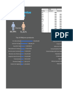 4.DashboardEnExcel Efectocmara (1)