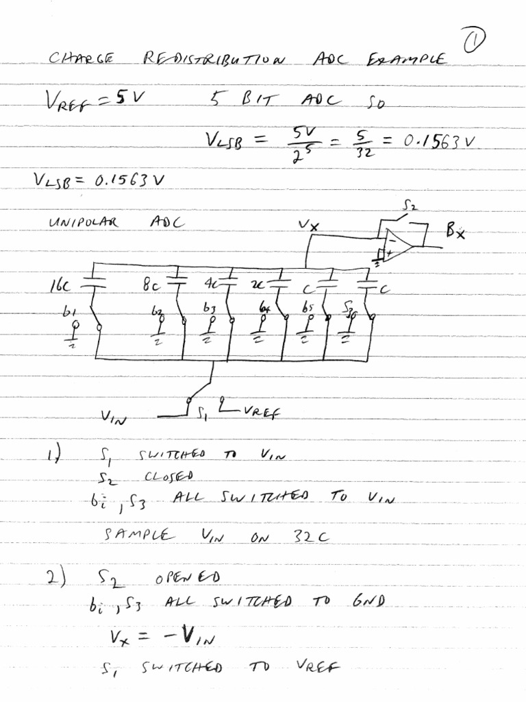 Charge redist example 1 pdf