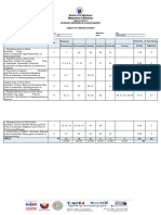 Q3 TOS Filipino 10