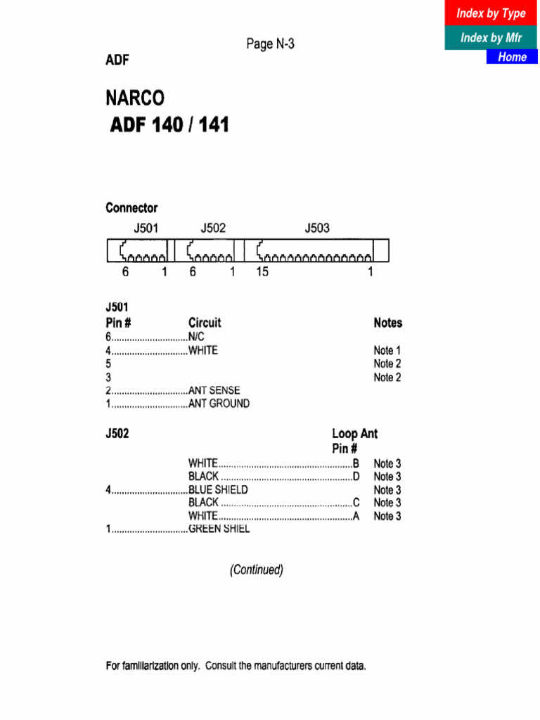 ADF 140/141 Connector Pinout Guide | PDF | Electromagnetism | Materials ...