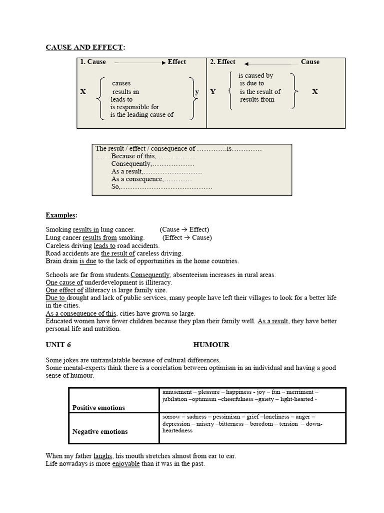 Cause and Effect | Download Free PDF | Psychology | Emotions