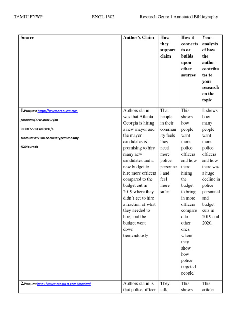 Research Genre 1 Annotated Bib Worksheet 1302 1 | PDF