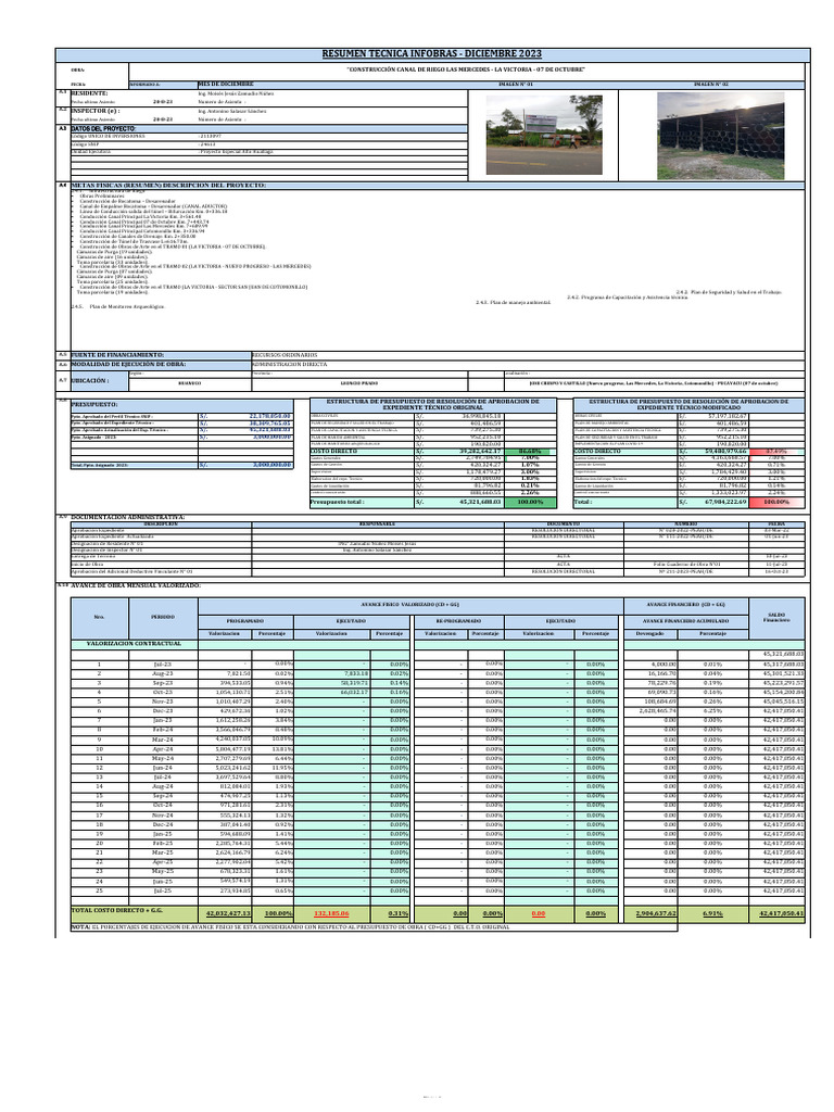 Ficha Infobras y Formato 12b - Mercedes | PDF