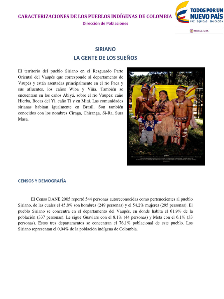 Pueblo Siriano PDF Grupos étnicos Gente indígena